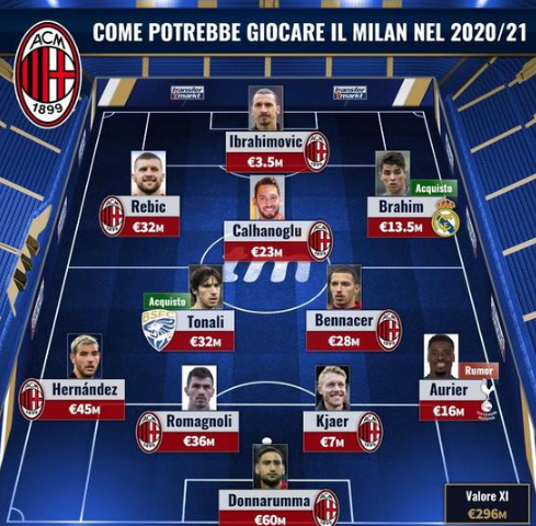 记者：皇马不愿与吕迪格续约，大巴黎准备送上报价（据悉皇马无意与吕迪格续约，巴黎圣日耳曼拟递交报价）